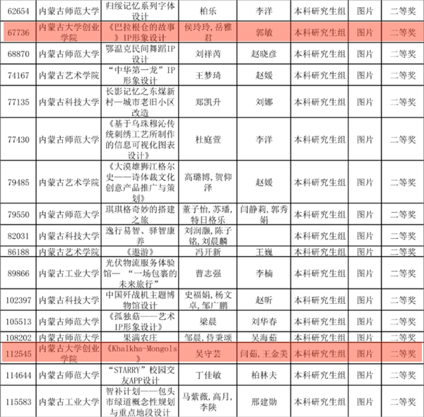 1684229221110488.png 3.png