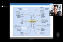 beat365在线唯一官网开展“科技成果 转化政策解读及案例实操”线上主题讲座