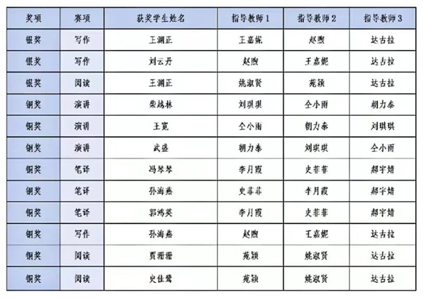 1701935094898374.jpg 微信图片_20231207154414.jpg