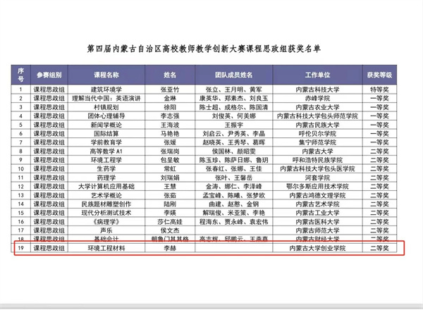 1713328734135494.jpg 微信图片_20240417123702.jpg