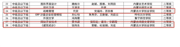 1713328792159949.jpg 微信图片_20240417123710.jpg