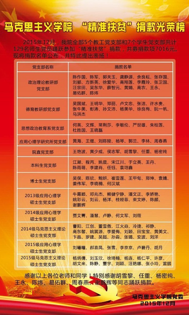 allwincity万象城_“精准扶贫”捐款光荣榜